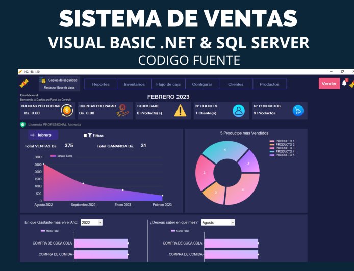 Sistema de ventas en Visual Basic .net y SQLserver