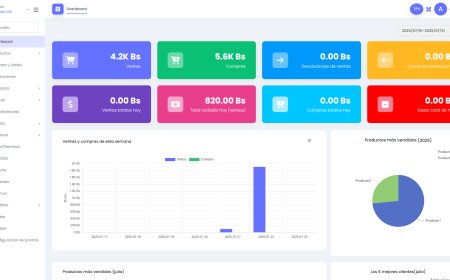 Sistema de Venta TPV Laravel PHP y MySQL