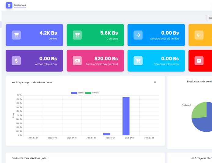 Sistema de Venta TPV Laravel PHP y MySQL